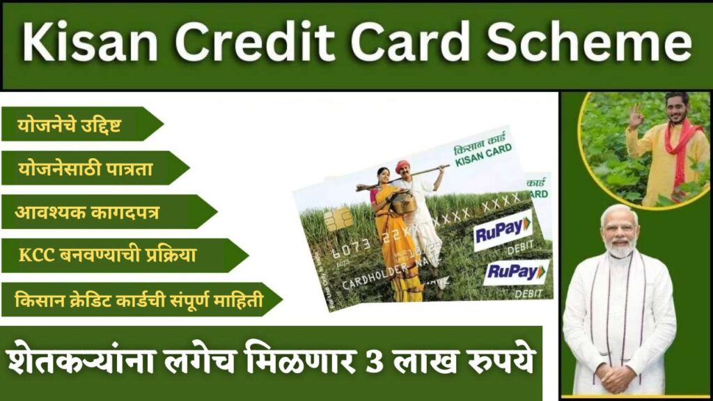 Kisan Credit Card Loan Yojana