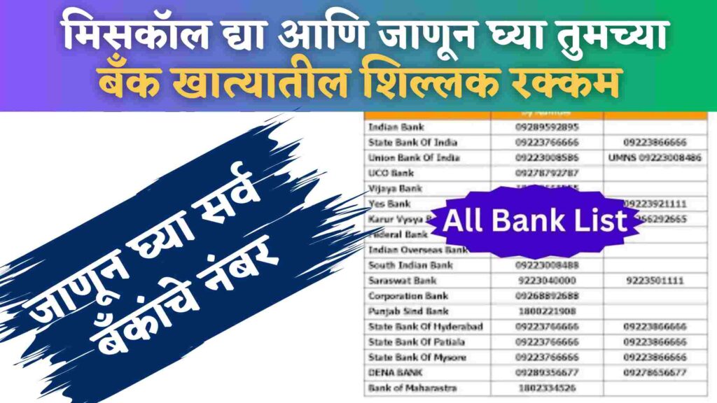 Bank of Baroda Balance Check