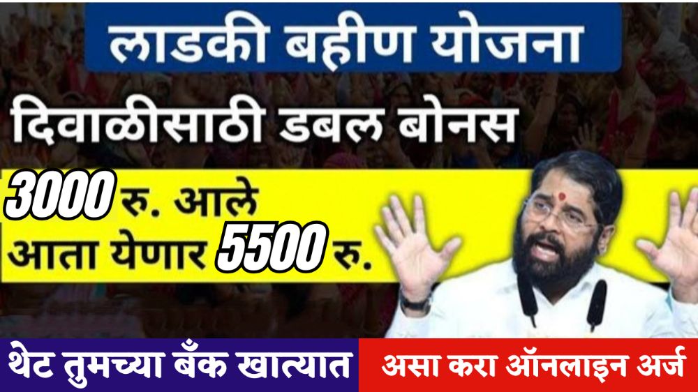 Indmoney Zero Cibil Score Loan 5500: खुशखबर! लाडक्या बहिणींना दिवाळीला मिळणार 5500 रुपयांचा बोनस; डायरेक्ट खात्यात जमा होतील