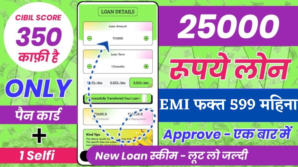 NO CIBIL ₹25000 New Loan App: Instant Loan च्या Income Proof शिवाय , Fast Approval..!