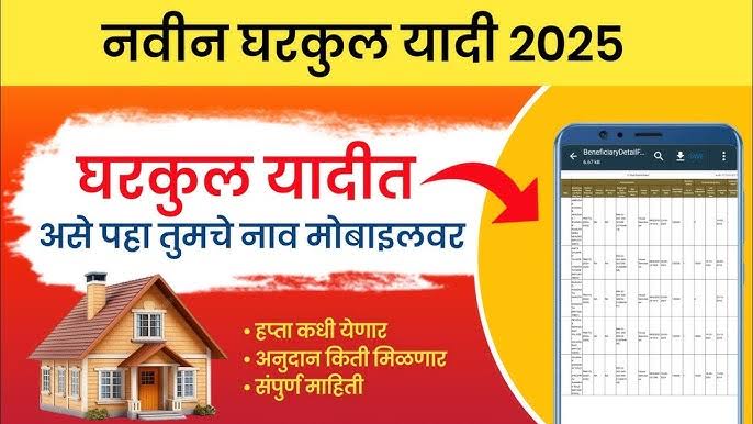 घरकुल यादीमध्ये नाव कसं चेक करायचं? सोपी पद्धत : PM Awas Yojana Beneficiary List