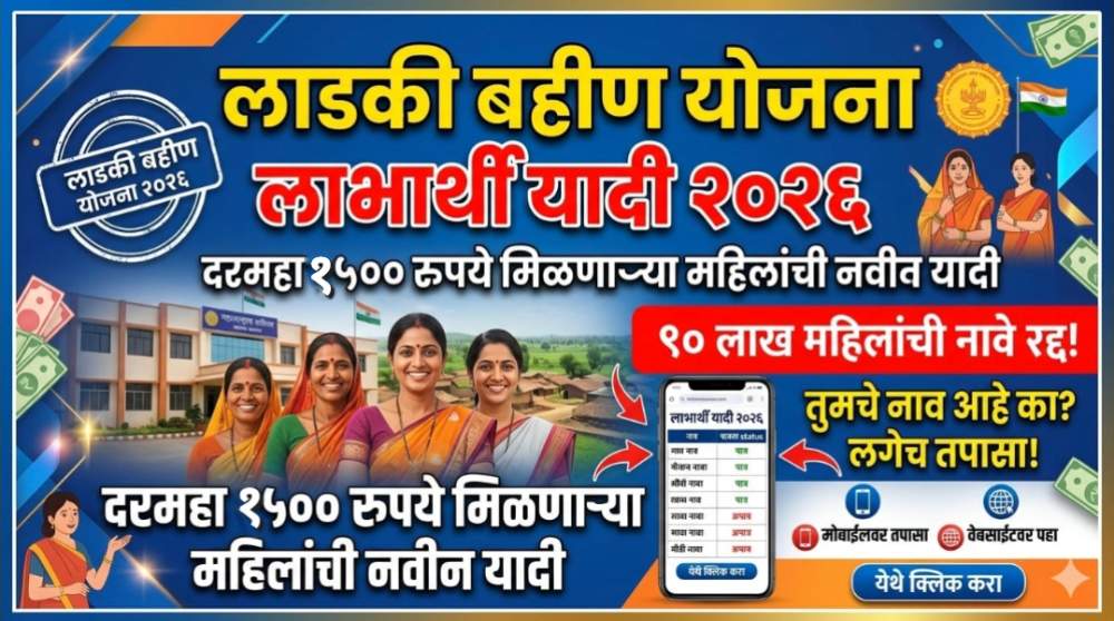 लाडकी बहीण योजना लाभार्थी यादी २०२६ जाहीर: फक्त या महिलांना मिळणार दरमहा १५०० रुपये, लगेच नाव तपासा