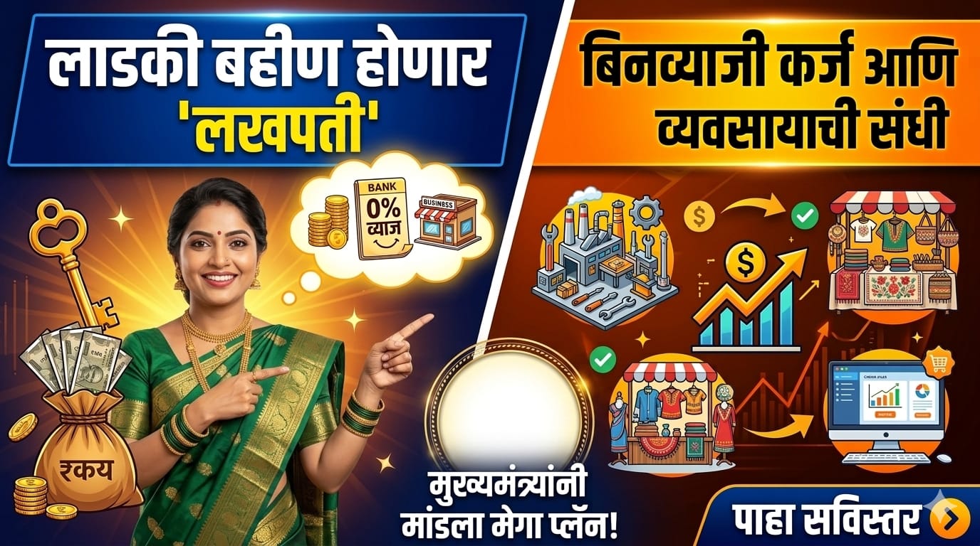लाडकी बहीण होणार ‘लखपती’; बिनव्याजी कर्ज आणि व्यवसायाची मोठी संधी - Interest & CIBIL Free Loan for Women
