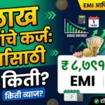 १ लाख रुपयांच्या पर्सनल लोनवर किती बसेल EMI? व्याजदर आणि परतफेडीचे संपूर्ण गणित