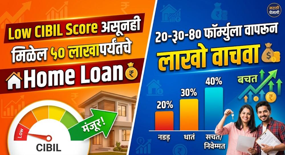 "Low CIBIL Score असूनही Home Loan मिळू शकतो का? - 20-30-40 फॉर्म्युला वापरून लाखो वाचवा