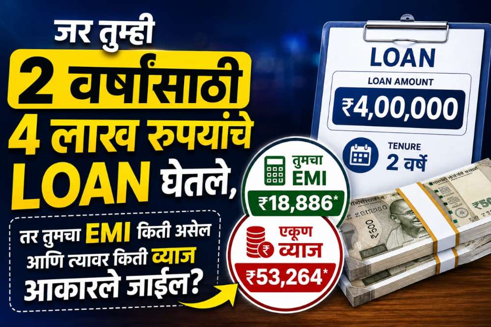 Loan Calculator : जर तुम्ही २ वर्षांसाठी ४ लाख रुपयांचे Loan घेतले, तर तुमचा EMI किती असेल आणि त्यावर किती व्याज आकारले जाईल?