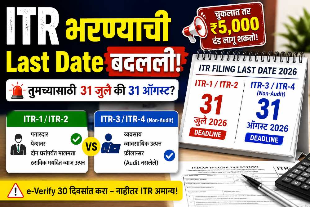 ITR भरण्याची Last Date बदलली! तुमच्यासाठी 31 जुलै की 31 ऑगस्ट? ITR Filing Last Date 2026