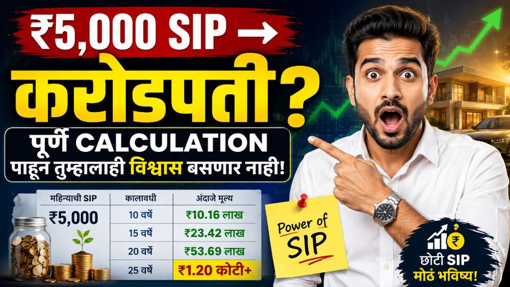 SIP Calculator: कमी पगारातही होता येईल Crorepati! वयाच्या 25, 30, 35, 40 व्या वर्षी सुरुवात केल्यास किती मासिक गुंतवणूक लागेल?