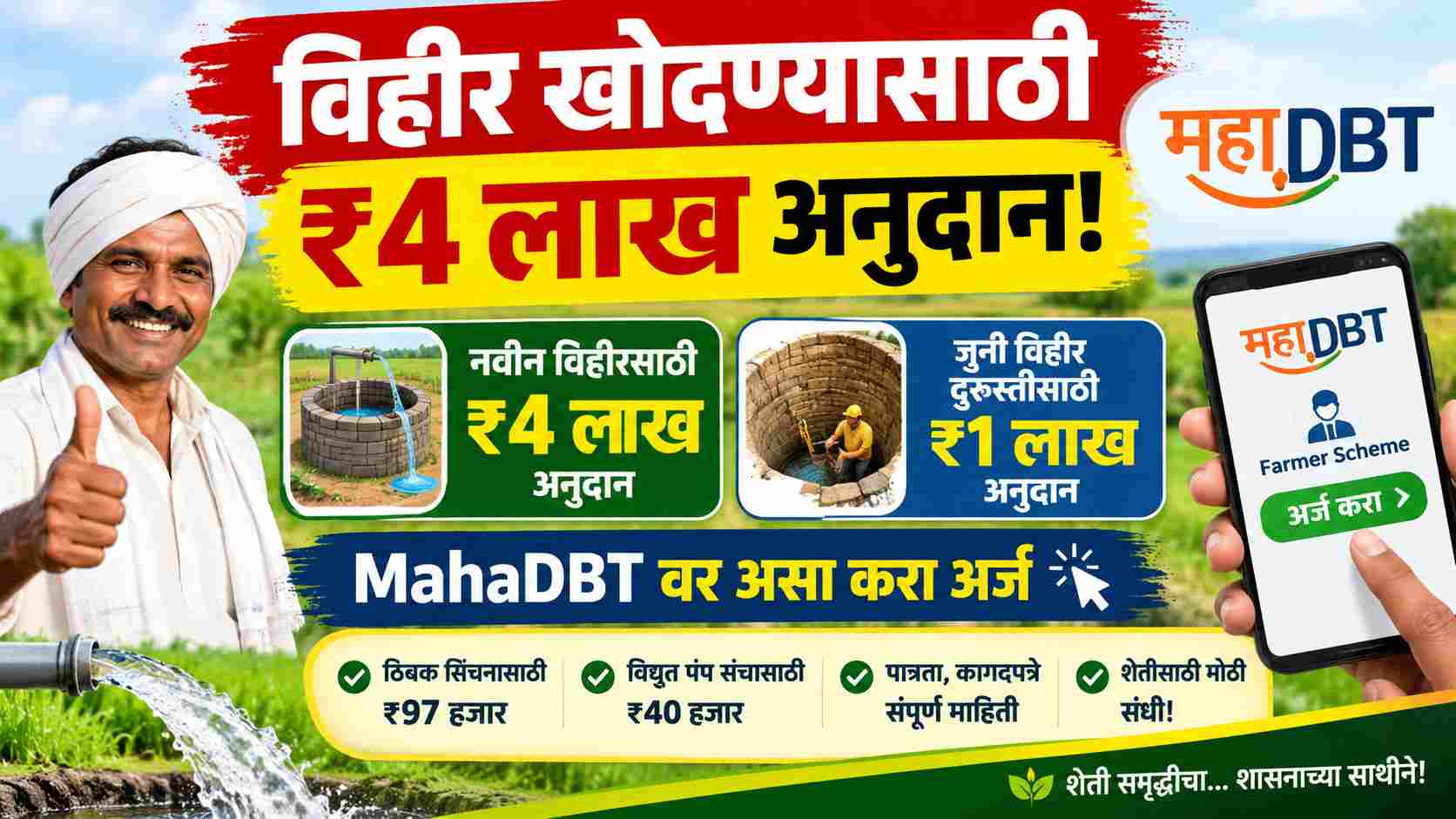विहीर खोदण्यासाठी ₹4 लाख अनुदान! जुन्या विहिरीच्या दुरुस्तीसाठीही मिळणार ₹1 लाख; MahaDBT वर असा करा अर्ज
