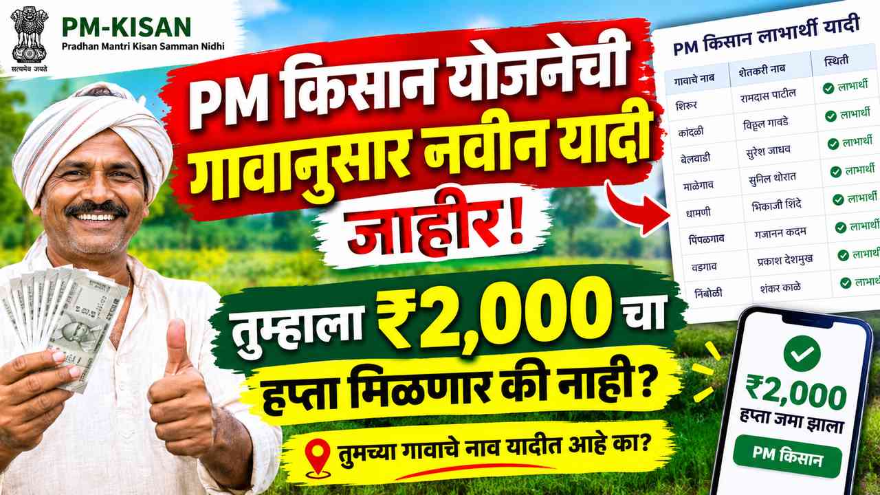 PM Kisan Beneficiary List 2026: PM किसान योजनेची गावानुसार नवीन यादी जाहीर! तुम्हाला ₹2,000 चा हप्ता मिळणार की नाही?